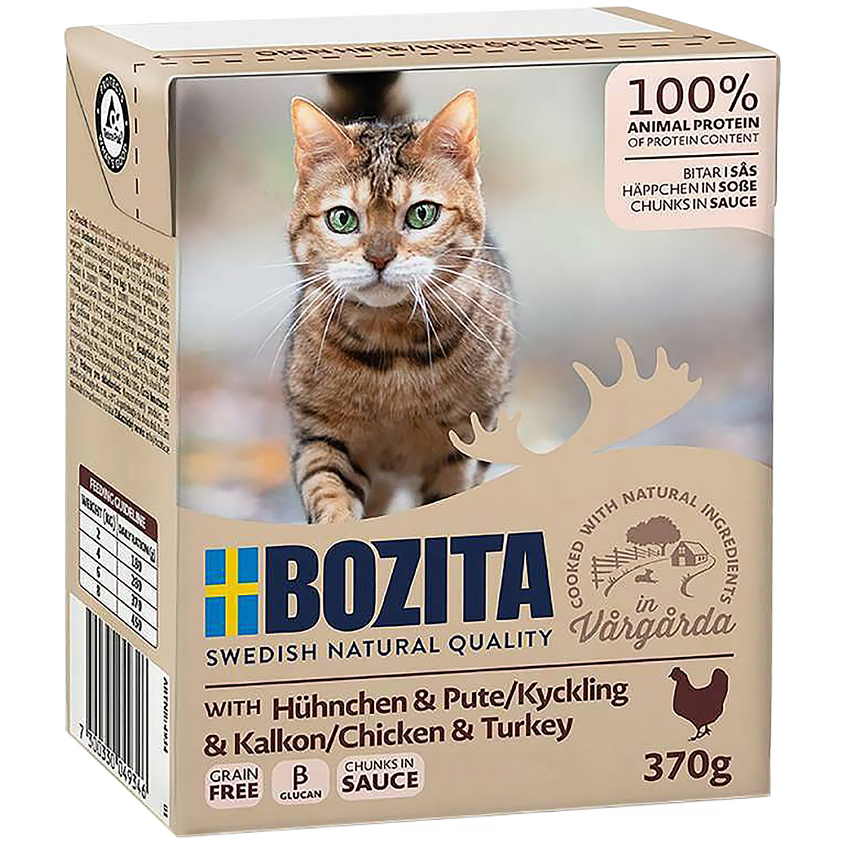 Bozita mokra karma dla kota z kurczakiem i indykiem 370 g