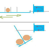 Silnik automatycznego obracanie jaj do inkubatora 24/54