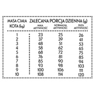 Pan Mięsko Sucha karma dla kota wołowina z jeleniem M 400 g dorosłe koty